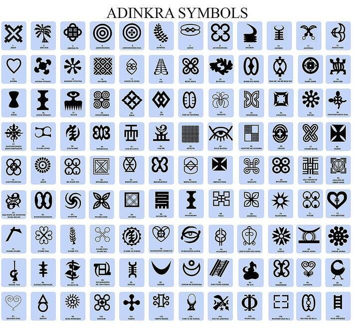 Adinkra symboler